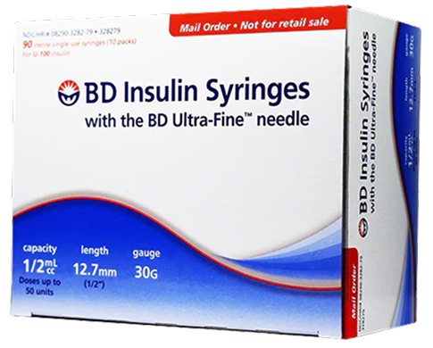 Insulin Delivery