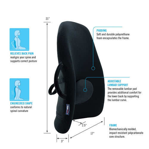 Lowback Backrest Support Obusforme Black 
